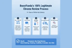 Boostfunda Chrome reviews